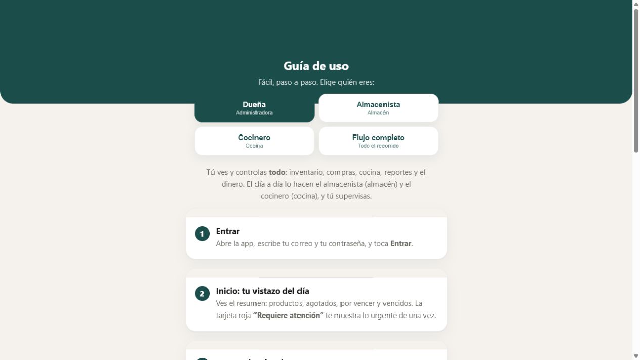 Guía digital de comercios Kupai